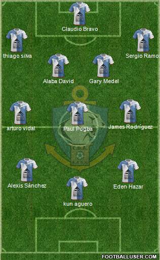 CD Antofagasta S.A.D.P. Formation 2016