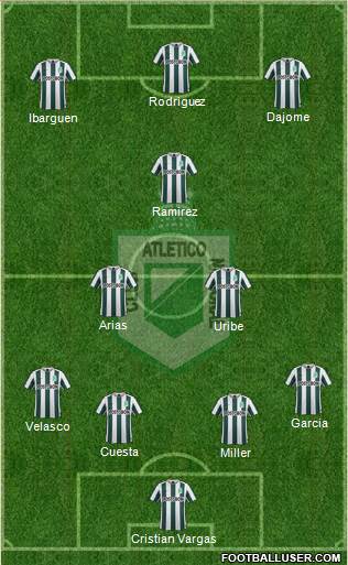 CDC Atlético Nacional Formation 2016