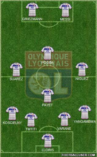 Olympique Lyonnais Formation 2016