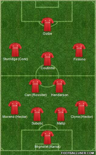 Liverpool Formation 2016