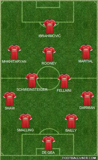 Manchester United Formation 2016