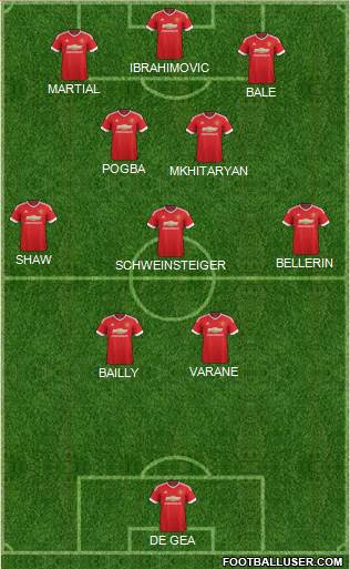 Manchester United Formation 2016