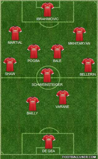 Manchester United Formation 2016
