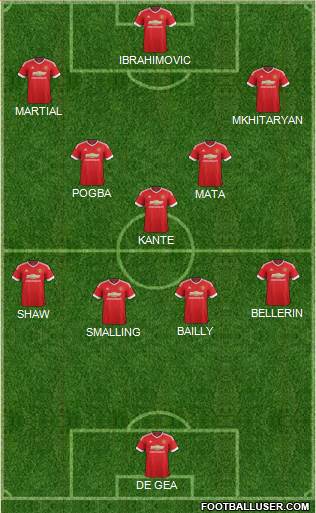 Manchester United Formation 2016