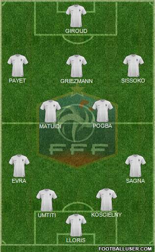 France Formation 2016