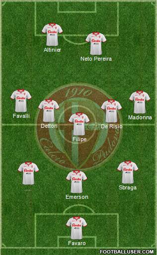 Padova Formation 2016