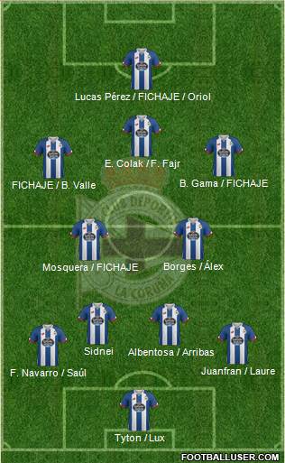 R.C. Deportivo de La Coruña S.A.D. Formation 2016