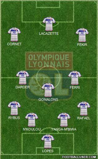 Olympique Lyonnais Formation 2016
