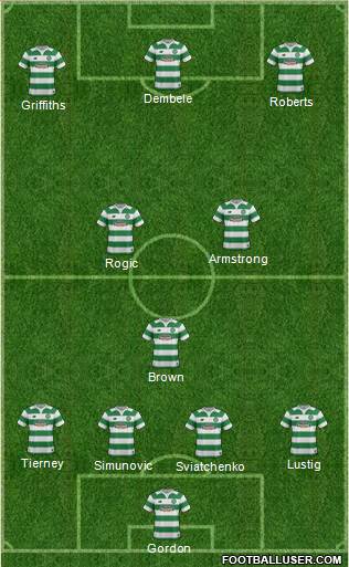 Celtic Formation 2016