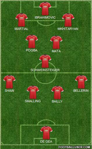 Manchester United Formation 2016