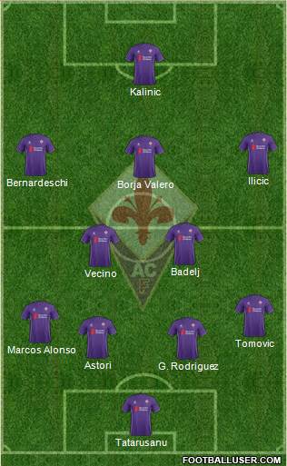 Fiorentina Formation 2016