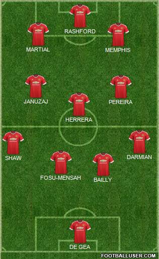 Manchester United Formation 2016