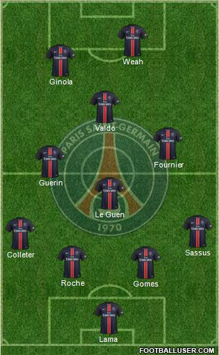 Paris Saint-Germain Formation 2016