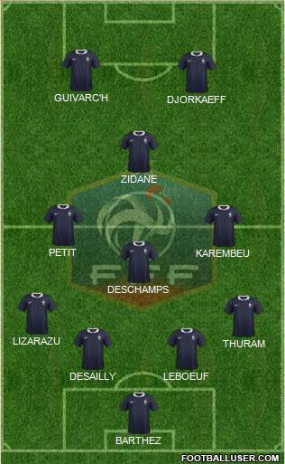 France Formation 2016