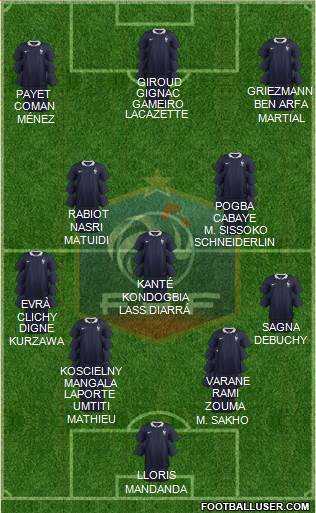 France Formation 2016