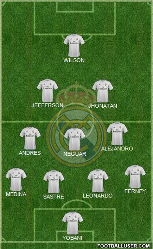 Real Madrid C.F. Formation 2016