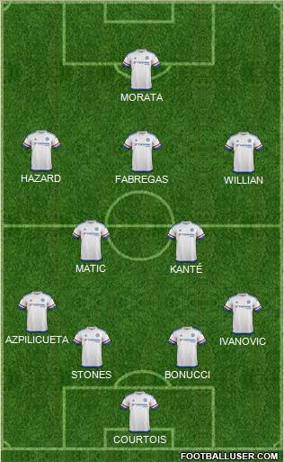 Chelsea Formation 2016
