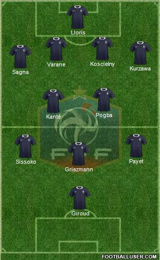 France Formation 2016