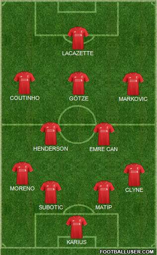 Liverpool Formation 2016