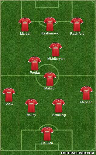 Manchester United Formation 2016