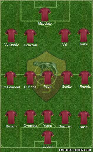 AS Roma Formation 2016