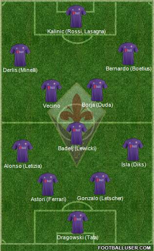 Fiorentina Formation 2016