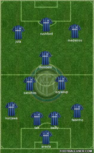 F.C. Internazionale Formation 2016