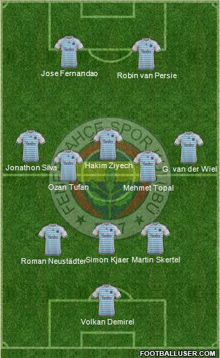 Fenerbahçe SK Formation 2016