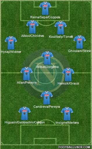 Napoli Formation 2016