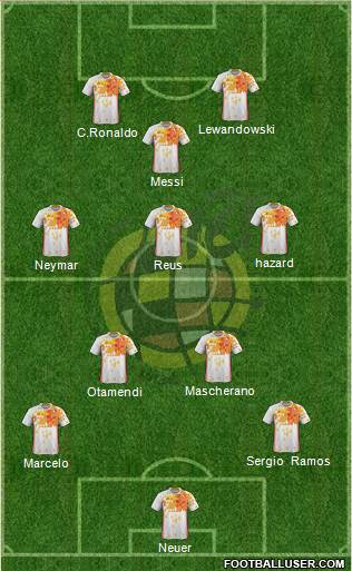 Spain Formation 2016