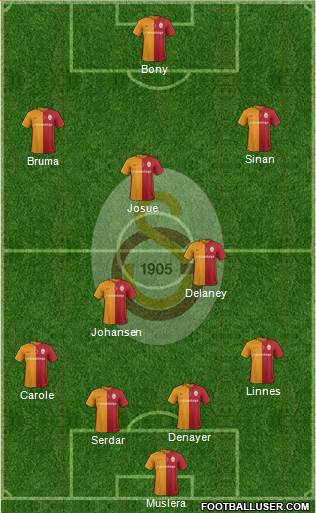 Galatasaray SK Formation 2016