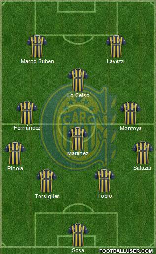 Rosario Central Formation 2016
