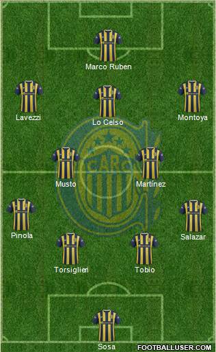 Rosario Central Formation 2016