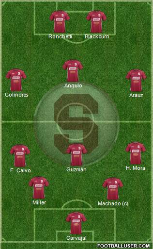CD Saprissa Formation 2016