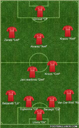 Liverpool Formation 2016