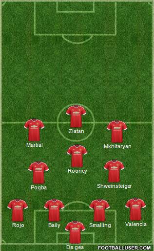 Manchester United Formation 2016