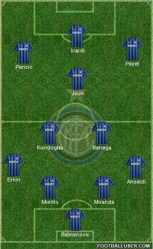 F.C. Internazionale Formation 2016