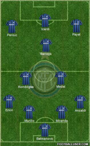F.C. Internazionale Formation 2016