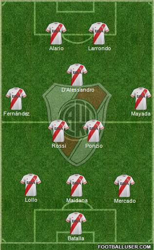 River Plate Formation 2016
