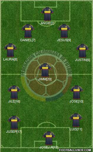 Colombia Formation 2016