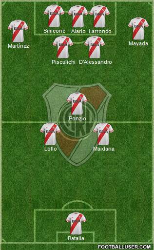 River Plate Formation 2016