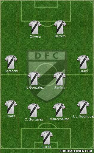 Danubio Fútbol Club Formation 2016