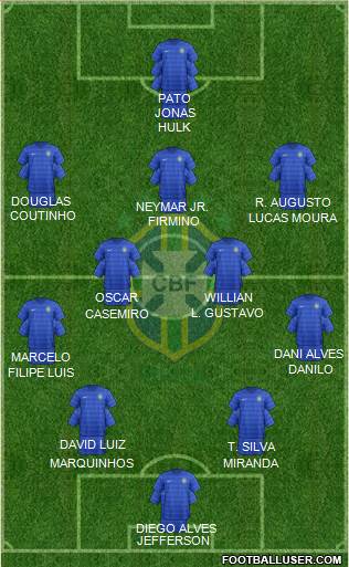 Brazil Formation 2016