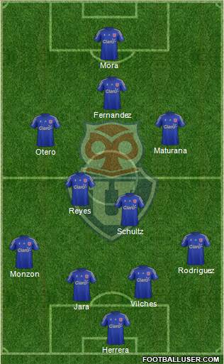 CF Universidad de Chile Formation 2016