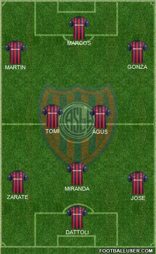 San Lorenzo de Almagro Formation 2016