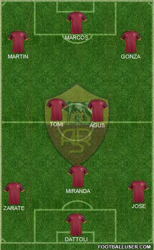 AS Roma Formation 2016