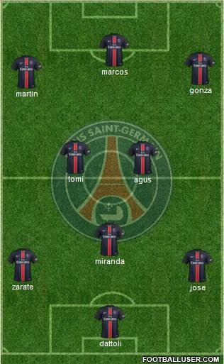Paris Saint-Germain Formation 2016