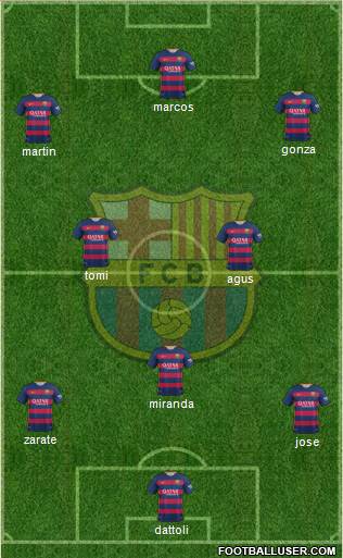 F.C. Barcelona Formation 2016