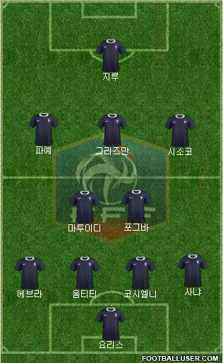 France Formation 2016