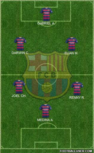 F.C. Barcelona Formation 2016